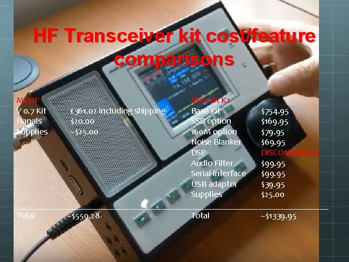 HF Transceiver kit cost/feature comparisons MCHF V 0. 7 Kit Fianals Supplies Elecraft K