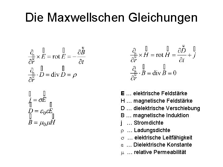 Die Maxwellschen Gleichungen E … elektrische Feldstärke H … magnetische Feldstärke D … dielektrische