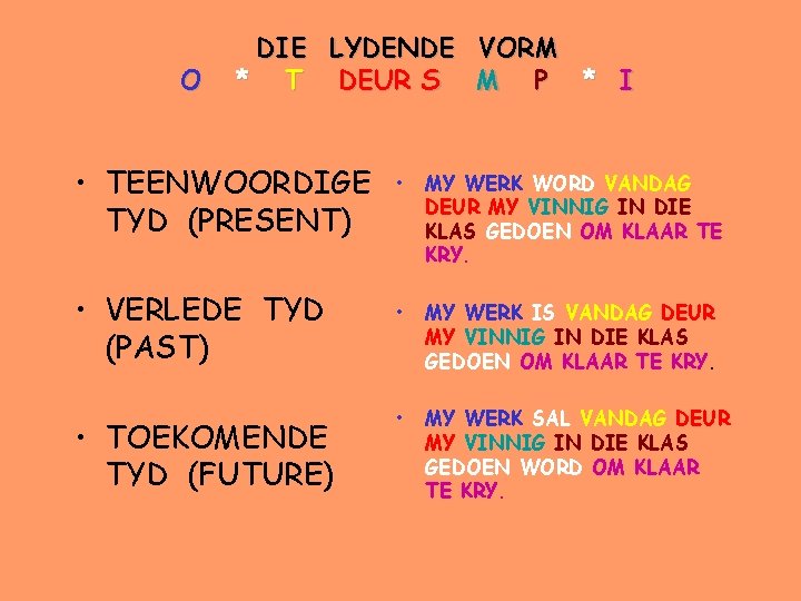 O DIE LYDENDE VORM * T DEUR S M P * I • TEENWOORDIGE