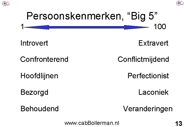 Persoonskenmerken, “Big 5” 1 100 Introvert Extravert Confronterend Conflictmijdend Hoofdlijnen Perfectionist Bezorgd Laconiek Behoudend