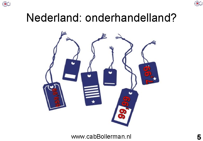 99 , 9 5 5 7, 99 Nederland: onderhandelland? www. cab. Bollerman. nl 5