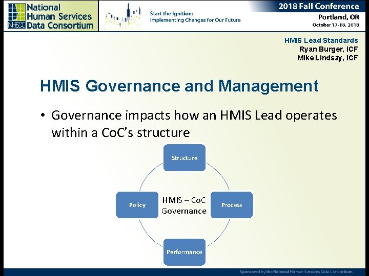 HMIS Lead Standards Ryan Burger, ICF Mike Lindsay, ICF HMIS Governance and Management •