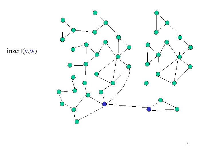 insert(v, w) 6 