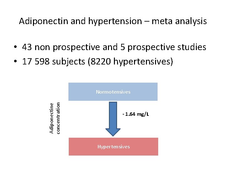 Adiponectin and hypertension – meta analysis • 43 non prospective and 5 prospective studies