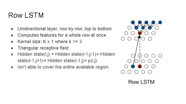 Row LSTM ● ● ● Unidirectional layer, row by row, top to bottom Computes