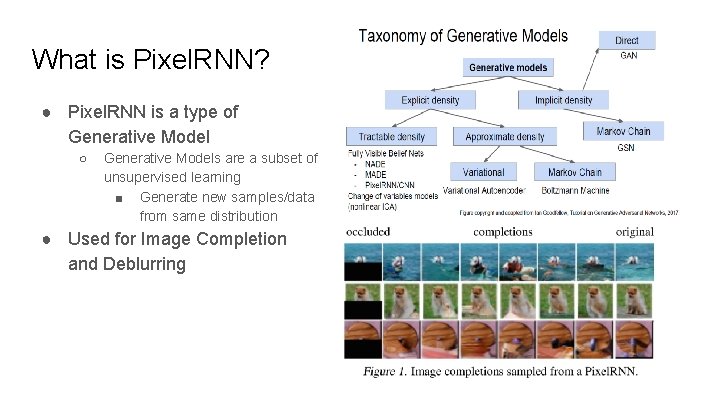 What is Pixel. RNN? ● Pixel. RNN is a type of Generative Model ○
