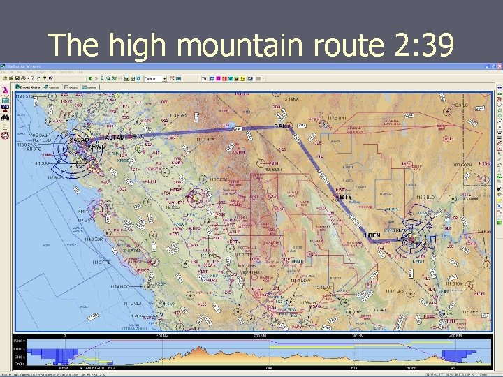 The high mountain route 2: 39 