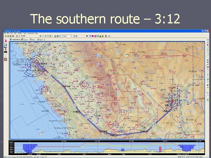 The southern route – 3: 12 