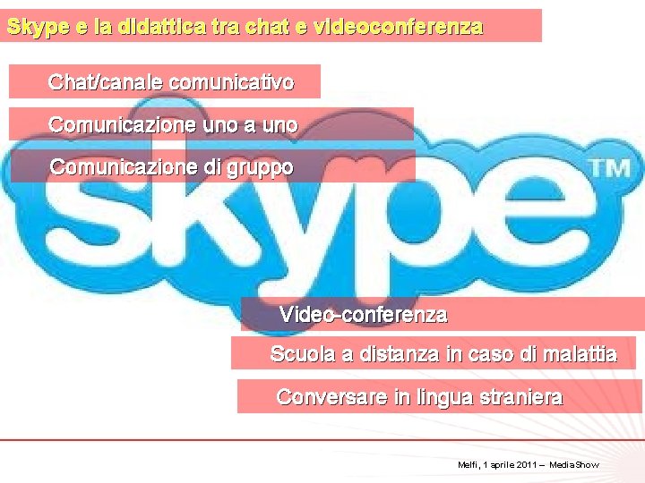 Skype e la didattica tra chat e videoconferenza Chat/canale comunicativo Comunicazione uno a uno