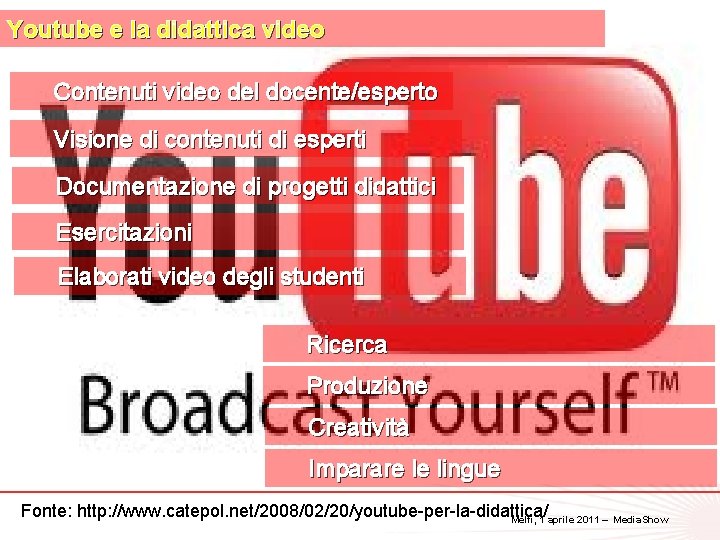 Youtube e la didattica video Contenuti video del docente/esperto Visione di contenuti di esperti