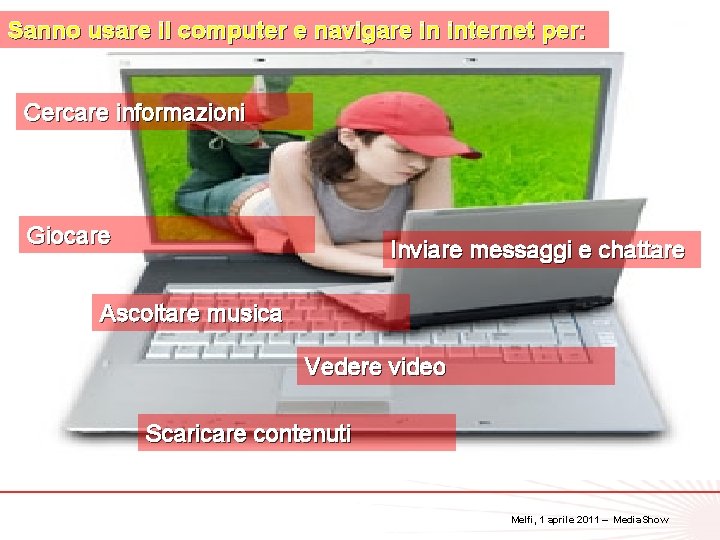 Sanno usare il computer e navigare in internet per: Cercare informazioni Giocare Inviare messaggi