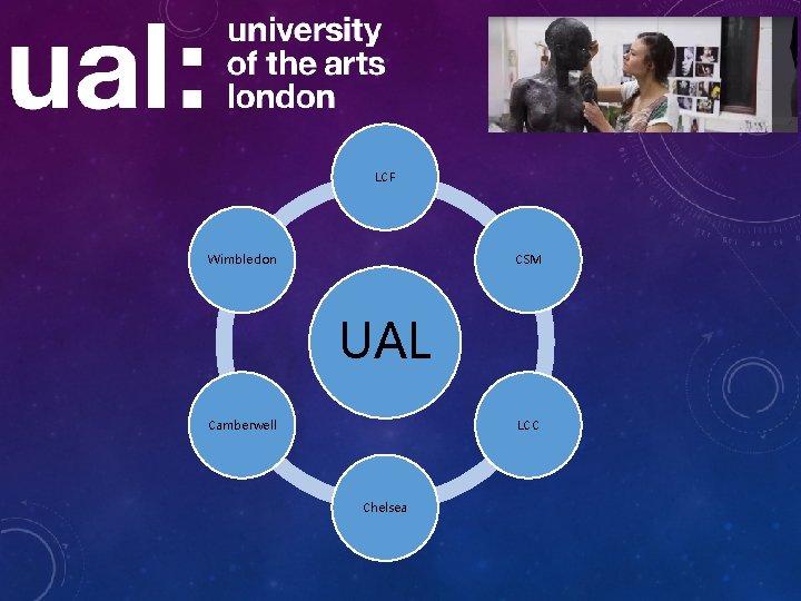 LCF Wimbledon CSM UAL Camberwell LCC Chelsea 