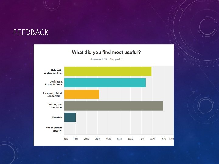 FEEDBACK 