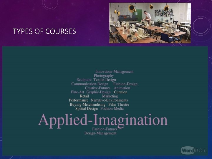 TYPES OF COURSES 