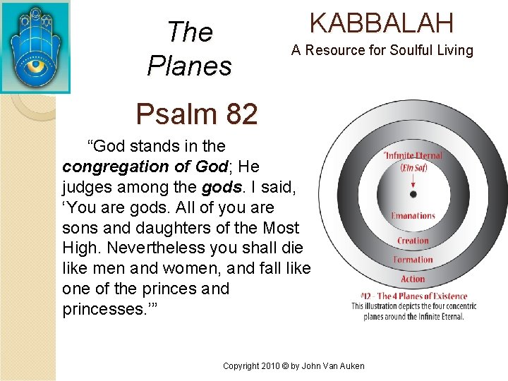 The Planes KABBALAH A Resource for Soulful Living Psalm 82 “God stands in the