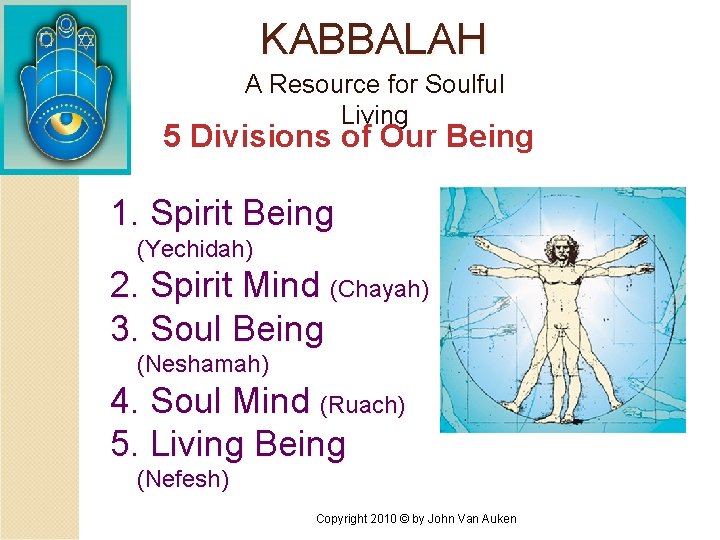 KABBALAH A Resource for Soulful Living 5 Divisions of Our Being 1. Spirit Being