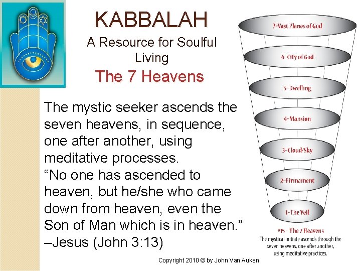 KABBALAH A Resource for Soulful Living The 7 Heavens The mystic seeker ascends the