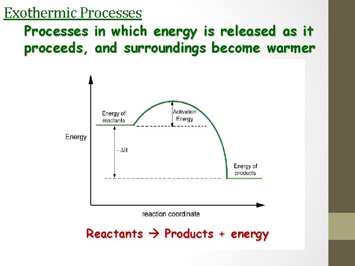 Exothermic Processes in which energy is released as it proceeds, and surroundings become warmer