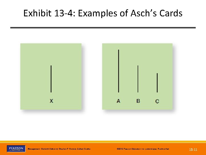 Exhibit 13 -4: Examples of Asch’s Cards Copyright © 2012 Pearson Education, Inc. publishing