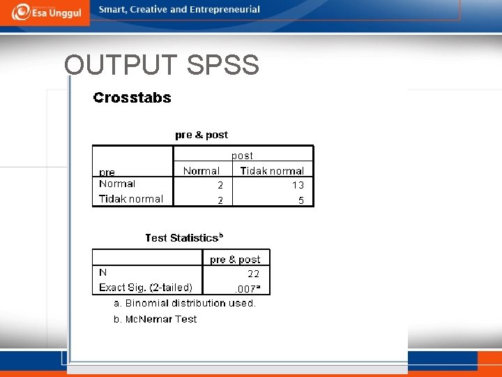 OUTPUT SPSS 