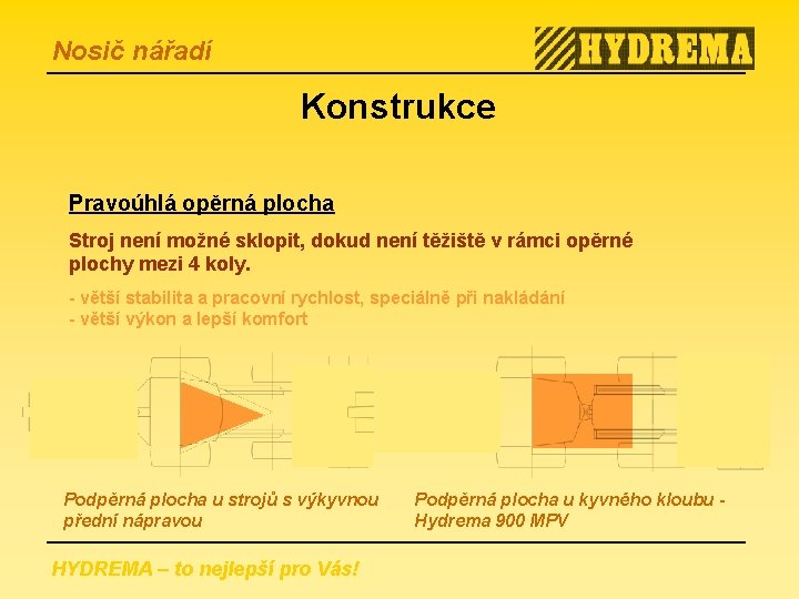 Nosič nářadí Konstrukce Pravoúhlá opěrná plocha Stroj není možné sklopit, dokud není těžiště v