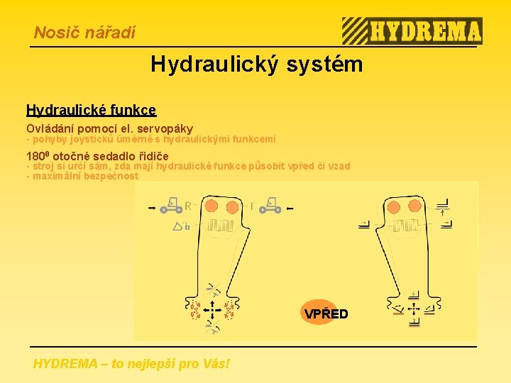 Nosič nářadí Hydraulický systém Hydraulické funkce Ovládání pomocí el. servopáky - pohyby joysticků úměrné
