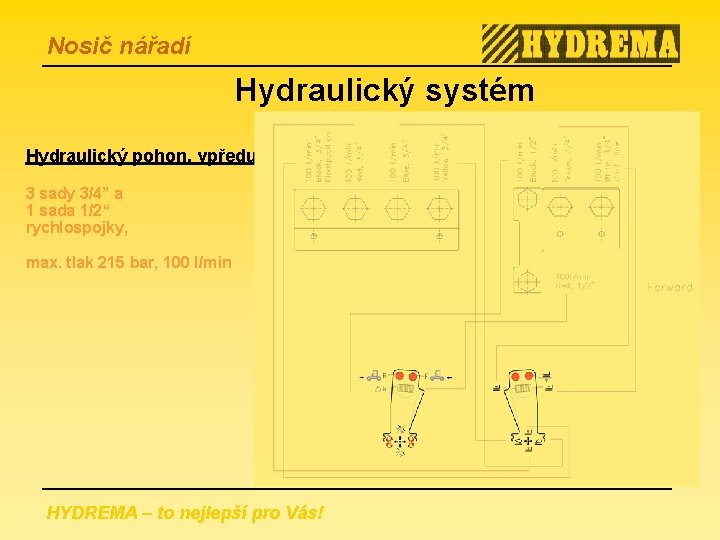Nosič nářadí Hydraulický systém Hydraulický pohon, vpředu: 3 sady 3/4” a 1 sada 1/2“