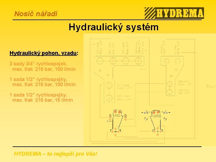 Nosič nářadí Hydraulický systém Hydraulický pohon, vzadu: 3 sady 3/4” rychlospojek, max. tlak 215