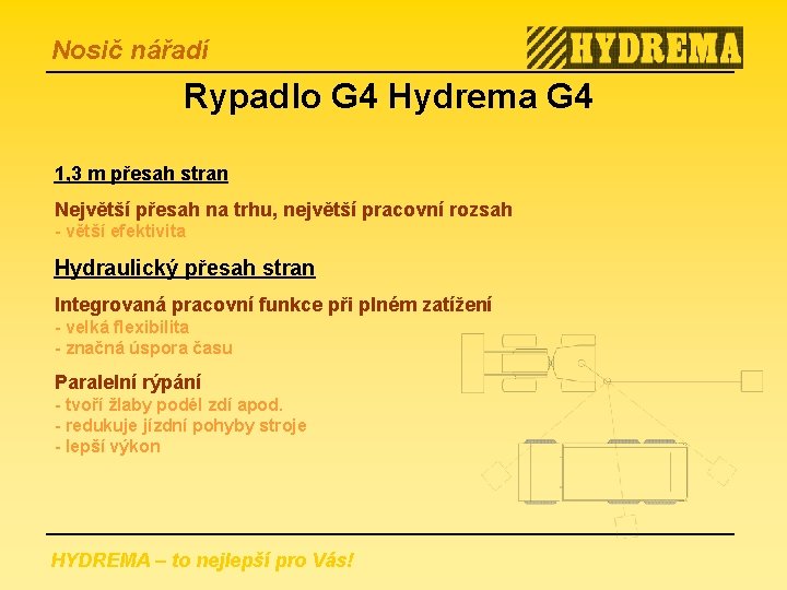 Nosič nářadí Rypadlo G 4 Hydrema G 4 1, 3 m přesah stran Největší