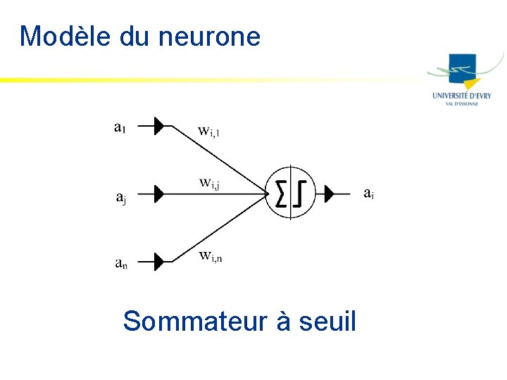 Modèle du neurone Sommateur à seuil 