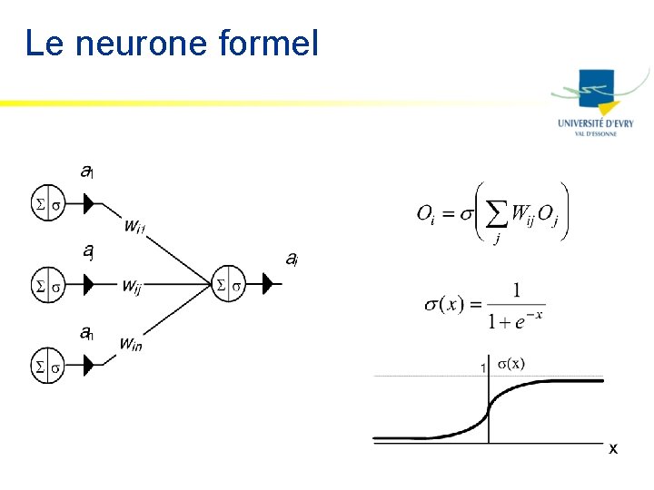 Le neurone formel 