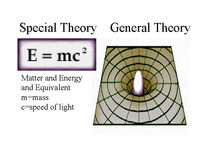 Special Theory Matter and Energy and Equivalent m=mass c=speed of light General Theory 