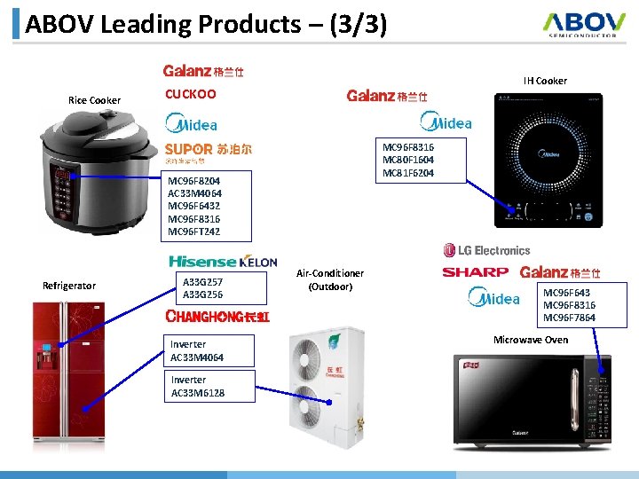ABOV Leading Products – (3/3) Rice Cooker IH Cooker CUCKOO MC 96 F 8316