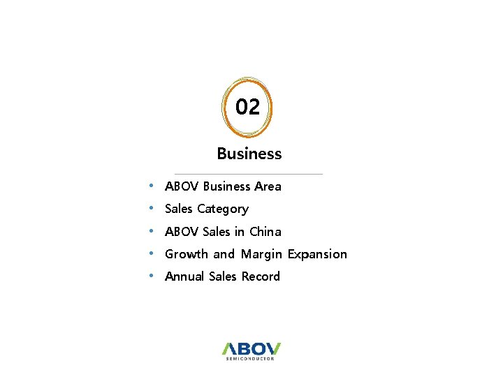 02 Business • • • ABOV Business Area Sales Category ABOV Sales in China