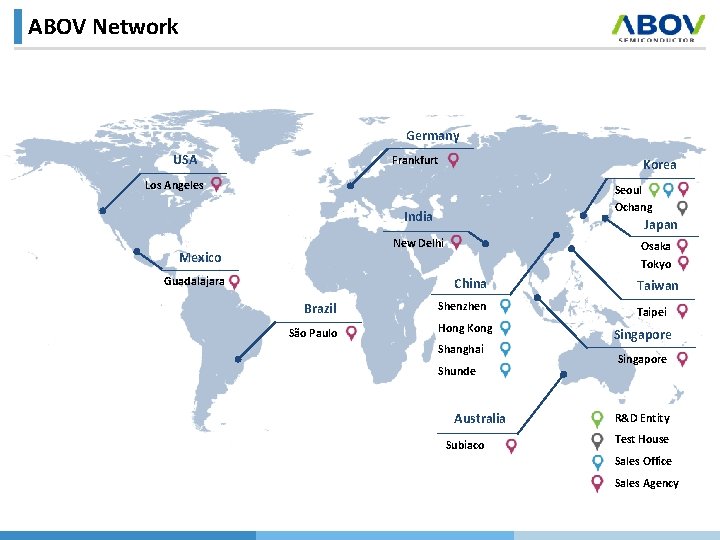 ABOV Network Germany USA Frankfurt Korea Los Angeles Seoul Ochang India Japan New Delhi