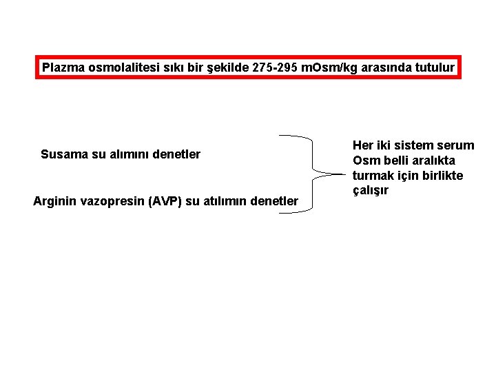 Plazma osmolalitesi sıkı bir şekilde 275 -295 m. Osm/kg arasında tutulur Susama su alımını