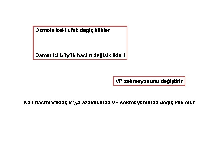 Osmolaliteki ufak değişiklikler Damar içi büyük hacim değişiklikleri VP sekresyonunu değiştirir Kan hacmi yaklaşık