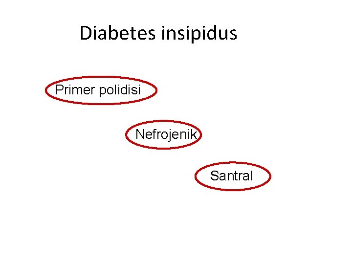 Diabetes insipidus Primer polidisi Nefrojenik Santral 