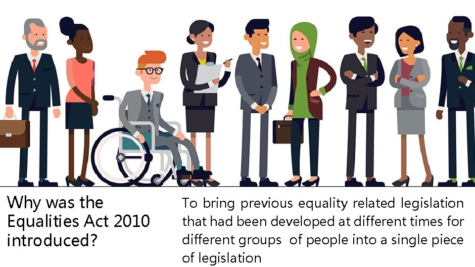 Why was the Equalities Act 2010 introduced? To bring previous equality related legislation that