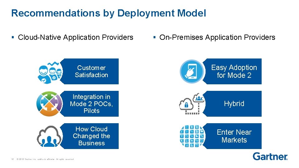 Recommendations by Deployment Model § Cloud-Native Application Providers 15 § On-Premises Application Providers Customer