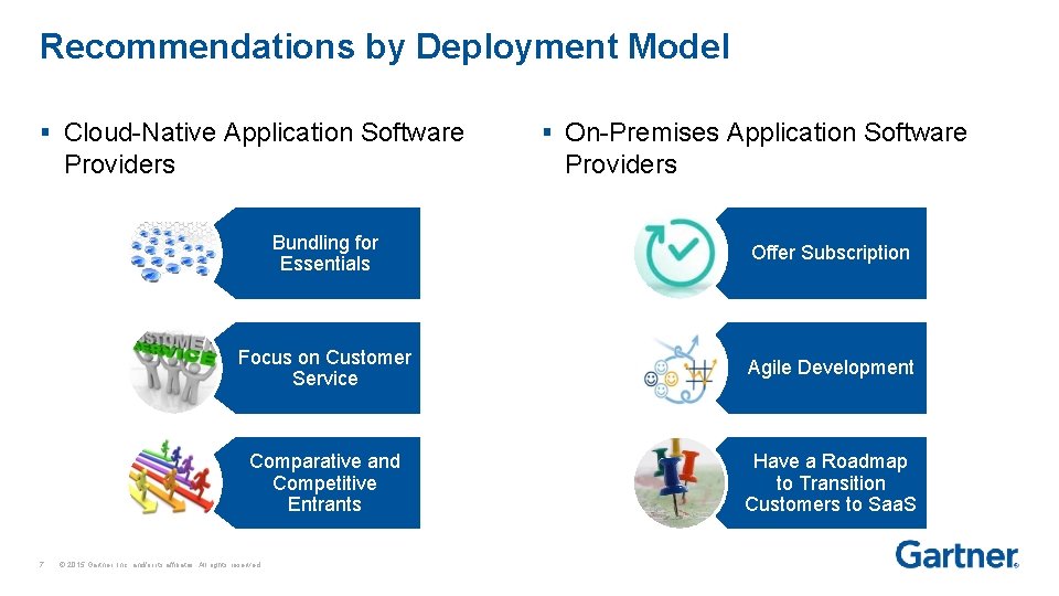 Recommendations by Deployment Model § Cloud-Native Application Software Providers 7 § On-Premises Application Software