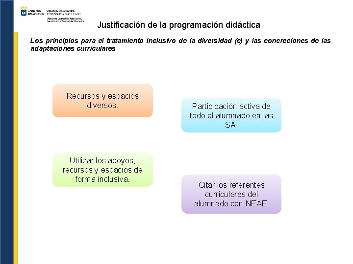 Justificación de la programación didáctica Los principios para el tratamiento inclusivo de la diversidad