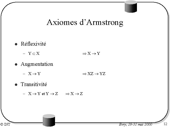 Axiomes d’Armstrong l Réflexivité – Y X l Augmentation – X Y l XZ