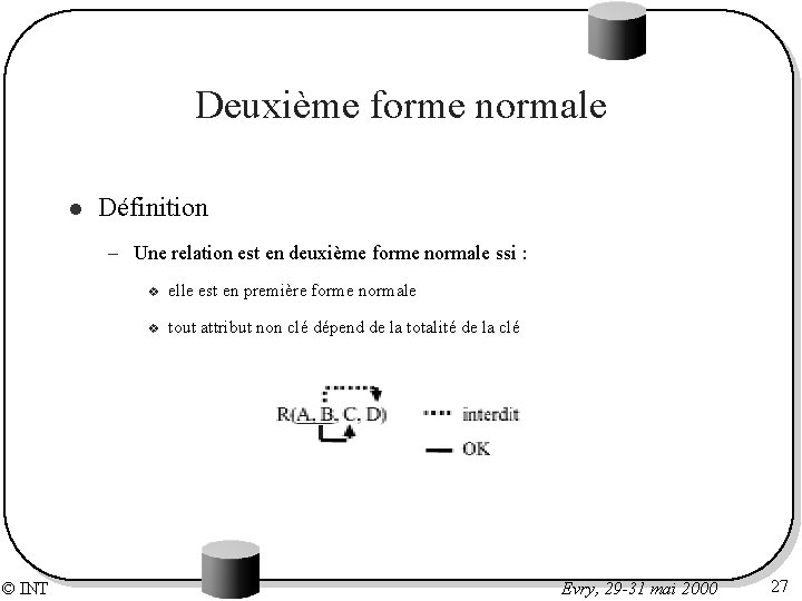 Deuxième forme normale l Définition – Une relation est en deuxième forme normale ssi