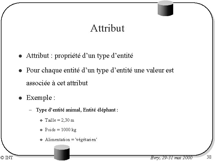 Attribut l Attribut : propriété d’un type d’entité l Pour chaque entité d’un type