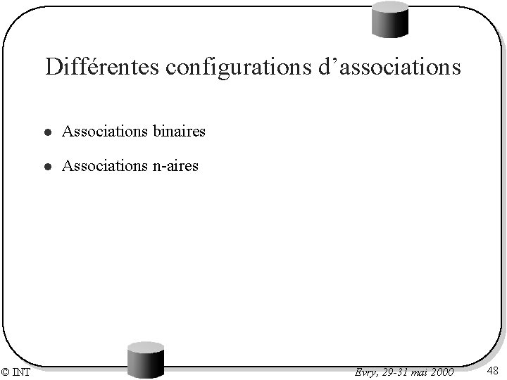 Différentes configurations d’associations © INT l Associations binaires l Associations n-aires Evry, 29 -31