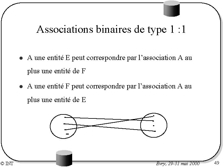 Associations binaires de type 1 : 1 l A une entité E peut correspondre