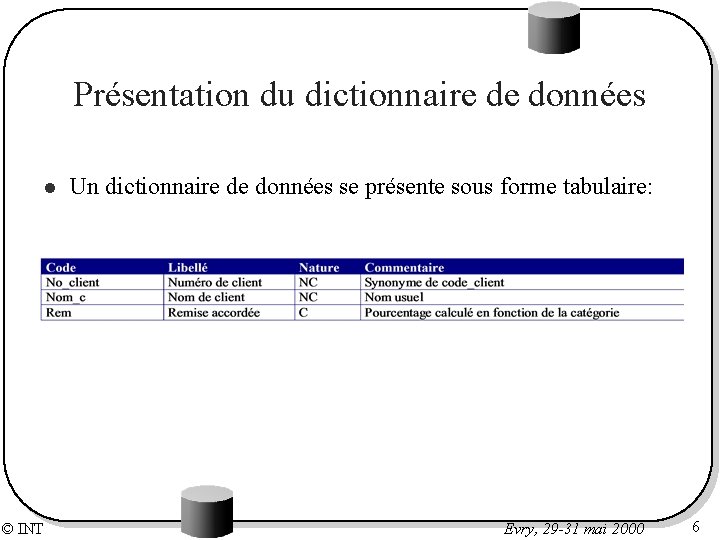Présentation du dictionnaire de données l © INT Un dictionnaire de données se présente