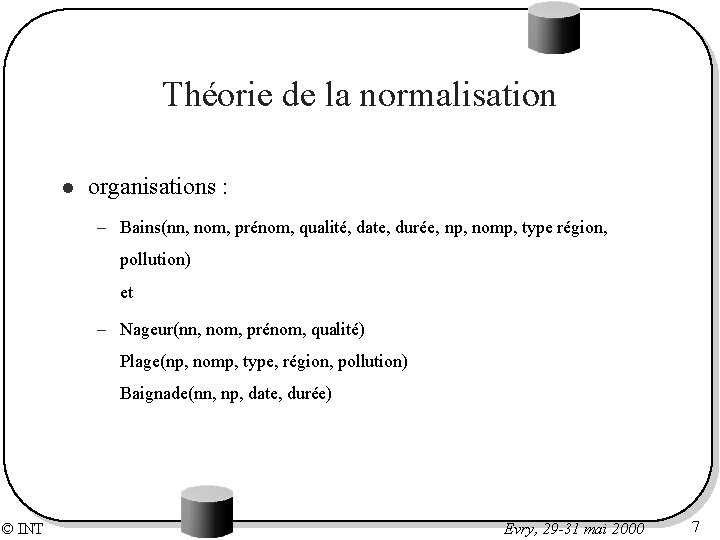 Théorie de la normalisation l organisations : – Bains(nn, nom, prénom, qualité, date, durée,