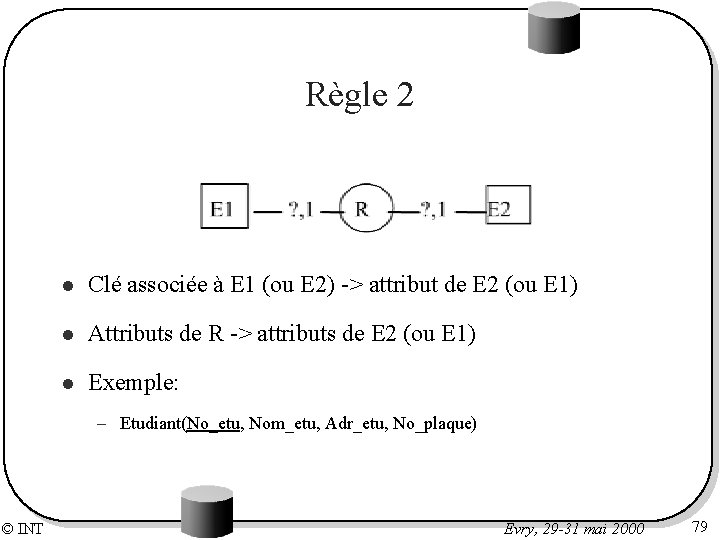 Règle 2 l Clé associée à E 1 (ou E 2) -> attribut de